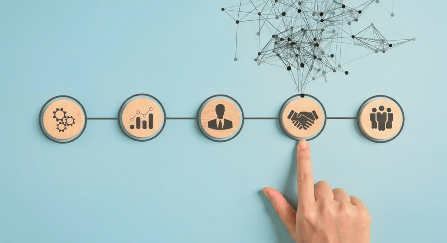 Feb #2 Blog ecosystem 2