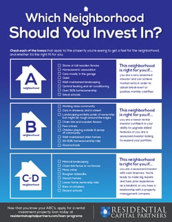 Rental-Investment-Best-Neighborhood-Checklist